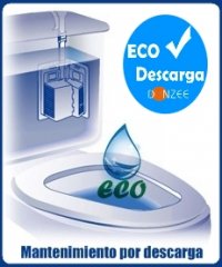 Novedad destacada de producto para hoteles