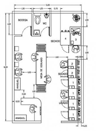 Ideoniedad de instalacin de lavanderia